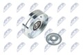 Spannrolle Keilrippenriemen NTY RNK-SU-011 90mm für SUZUKI VITARA 2 JT TE TD SX4