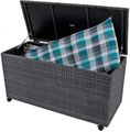 Gartenbox Rattan dunkelgrau Auflagenbox Kissenbox Aufbewahrungsbox Auflagenkiste