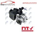SERVOPUMPE HYDRAULISCH NTY SPW-ME-036 V NEU OE QUALITÄT