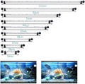 18-112 cm LED Aquarium-Licht Unterwasserbeleuchtung Aufsetzleuchte Abdeckung Was