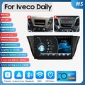 9" Carplay Auto Android 13 Auto GPS Head Unit Stereo Für Iveco Daily 2014-2016