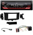 JVC Bluetooth USB DAB MP3 Autoradio für Smart ForTwo (2010-2015)