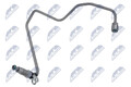 NTY ECD-RE-017 Ölleitung, Lader für RENAULT