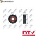 SPANNROLLE KEILRIPPENRIEMEN RNK-AR-019 FÜR FIAT FIORINO/MPV/Box/Body/MPV QUBO  