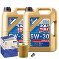 Motoröl 5W30 LIQUI MOLY Longlife Iii 10L+MAHLE Ölfilter+Ölablassschraube