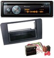 Pioneer MP3 DAB USB CD Bluetooth Autoradio für Mercedes ML (ab 2006)
