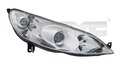 Scheinwerfer TYC 20-0449-05-2 620690