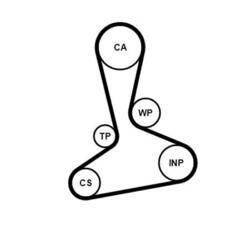 Continental Ctam CT1242WP1 Wasserpumpe + Zahnriemensatz für Jeep Dodge Chrysler