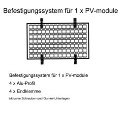Solarpanel Alu Halterung Trapezblech Flachdach PV Befestigungsschiene Montage