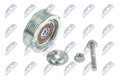 RNK-TY-032 NTY Umlenk-/Führungsrolle, Keilrippenriemen für TOYOTA