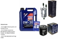 INSPEKTIONSKIT FILTER LIQUI MOLY ÖL 5L 0W-30 für VW Polo 9N_ 1.4 16V 1.6 Caddy