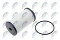 Hydraulikfilter Getriebe Filtereinsatz FSF-AU-012 NTY für AUDI SEAT SKODA VW