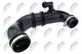 Ladeluftschlauch für Renault Dacia Nissan Kangoo Rapid NTY Gpp-Re-010 2001 ->