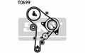 SKF Zahnriemensatz mit Wasserpumpe für AUDI A3 VOLKSWAGEN GOLF CADDY VKMC 01251