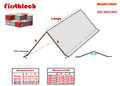 Firstblech Dachblech 10° Aufkantung Profil Winkel Firstabschluss 200cm Anthrazit