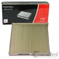 MAXGEAR INNENRAUMFILTER PARTIKELFILTER passend für DACIA DUSTER LOGAN SANDERO