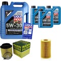 INSPEKTIONSKIT FILTER LIQUI MOLY ÖL 8L 5W-30 für Audi A5 Cabriolet 8F7 S5