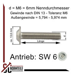 Linsenkopfschrauben mit Flansch ISO 7380-2 Edelstahl V2A M3 M4 M5 M6 M8 M10 M12