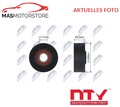 SPANNROLLE FÜR KEILRIPPENRIEMEN OBERE NTY RNK-FR-025 V FÜR PEUGEOT BOXER