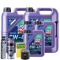 Motoröl 0W40 LIQUI MOLY Synthoil Energy 13L +MANN Ölfilter +Spülung +Cera Tec