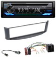 JVC Bluetooth MP3 USB DAB CD Autoradio für Smart ForTwo 450 grau ohne Metallscha