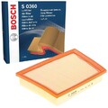 BOSCH LUFTFILTER FILTEREINSATZ 1 457 433 093 FUER BMW 3 (E46)