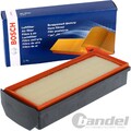 BOSCH LUFTFILTER LUFT-FILTEREINSATZ passend für BMW 3 4 5 6 7 X3 X4 X5 X6