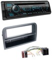 Kenwood Bluetooth USB CD MP3 DAB Autoradio für Fiat Croma (ab 2005)