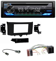 JVC Bluetooth MP3 USB DAB CD Autoradio für Smart ForTwo (2010-2015)