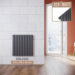Design Flach Heizkörper Paneelheizkörper Heizwand Badheizkörper Mittelanschluss