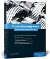 Prozessmanagement mit dem SAP Solution Manager Michael Demuth