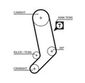 KP85323XS-1 GATES Wasserpumpe + Zahnriemensatz für VW