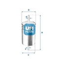 Kraftstofffilter UFI 31.722.00 für VW Golf V Schrägheck (1K1) POLO (9N)