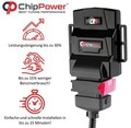 Chiptuning Box CRS für Mercedes C-Klasse CL/S/W203 C 200/220/270 CDI 2000-2008