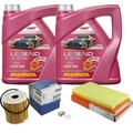 MAHLE Inspektionspaket 8 L MANNOL Legend+Ester 0W-40 für Volvo V40 Kombi 1.8