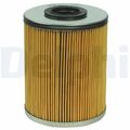 DELPHI HDF511 Kraftstofffilter für PEUGEOT RENAULT OPEL CITROËN VOLVO NISSAN