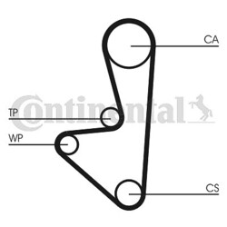 CONTINENTAL CTAM (CT718WP1) Wasserpumpe+Zahnriemensatz für CITROEN PEUGEOT