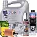 MANN ÖLFILTER+0W30 ÖL+LIQUI MOLY 2427 für VW TOURAN PASSAT 3C GOLF 5 BUS T5 EOS