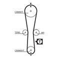 Wasserpumpe + Zahnriemensatz KP25454XS GATES für RENAULT