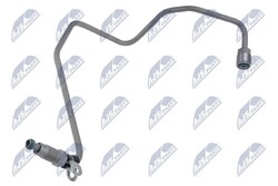 NTY ECD-RE-017 Ölleitung, Lader für RENAULT Luftversorgung