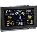 TFA Dostmann Spring Breeze 35.1140.01 Funk-Wetterstation  Anzahl Sensoren max. 3