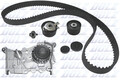 DOLZ Wasserpumpe + Zahnriemensatz KD073 für RENAULT BR0 CR0 CLIO MEGANE 3 BZ0 2