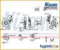 Lader, Aufladung ** FIRST FIT ** NISSENS 93328 für BMW 1er
