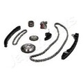 JAPANPARTS Steuerkettensatz passend für Nissan Juke 1.6 Qashqai +2 I