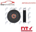 UMLENKROLLE KEILRIPPENRIEMEN RECHT NTY RNK-ME-010 V NEU OE QUALITÄT