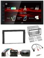 JVC USB Bluetooth Lenkrad DAB 2DIN Autoradio für Skoda Fabia 6Y 2004-2007 Quadlo