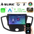 DAB Android 14 Autoradio Für Ford Transit Tourneo Custom 13-19 2+32G Carplay GPS