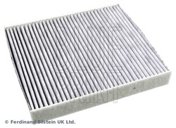 Innenraumfilter BLUE PRINT ADV182511 Aktivkohlefilter für 8XF 6C1 VW SKODA A1 5
