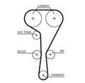 GATES 5550XS Zahnriemen passend für NISSAN OPEL RENAULT