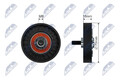 RNK-RE-048 NTY Umlenk-/Führungsrolle, Keilrippenriemen für RENAULT